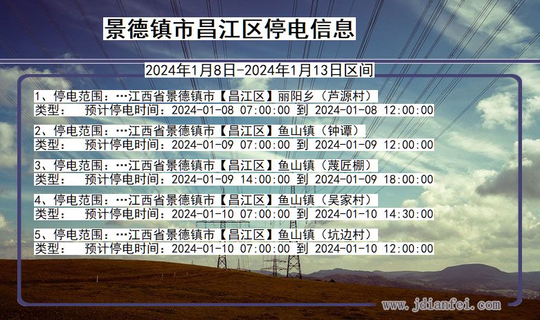 江西省景德镇昌江停电通知