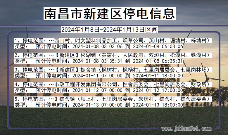 江西省南昌新建停电通知