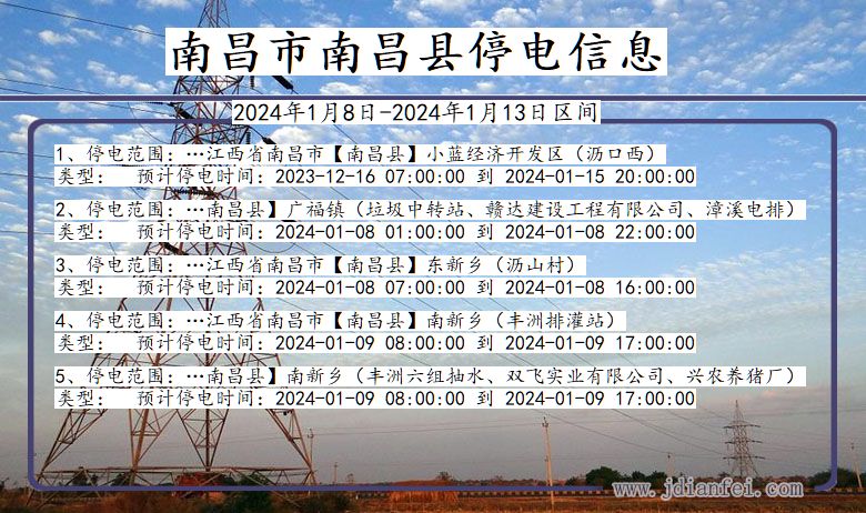 江西省南昌南昌停电通知