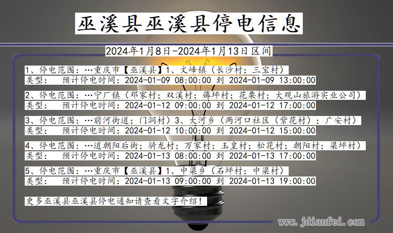 重庆市巫溪县巫溪停电通知