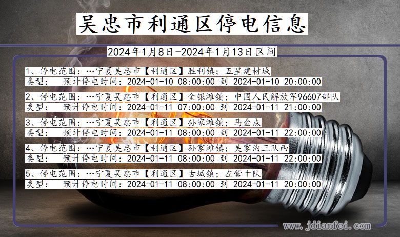 宁夏回族自治区吴忠利通停电通知