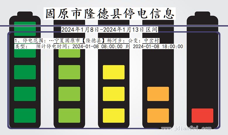 宁夏回族自治区固原隆德停电通知