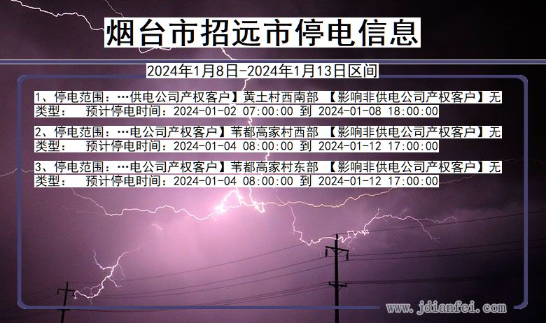 山东省烟台招远停电通知