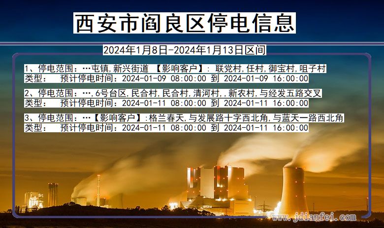 陕西省西安阎良停电通知