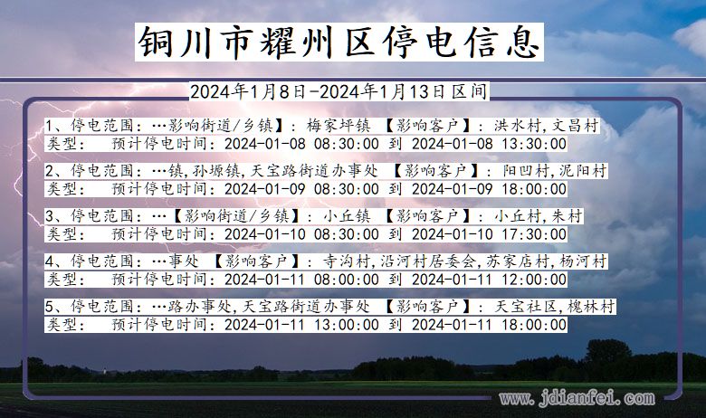 陕西省铜川耀州停电通知