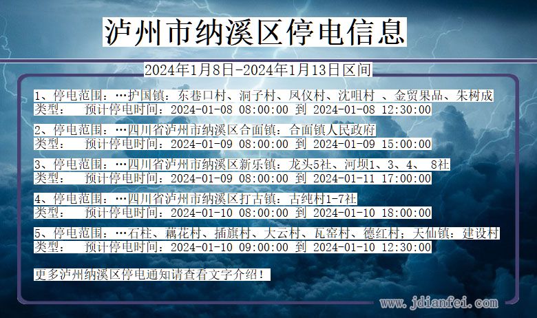 四川省泸州纳溪停电通知