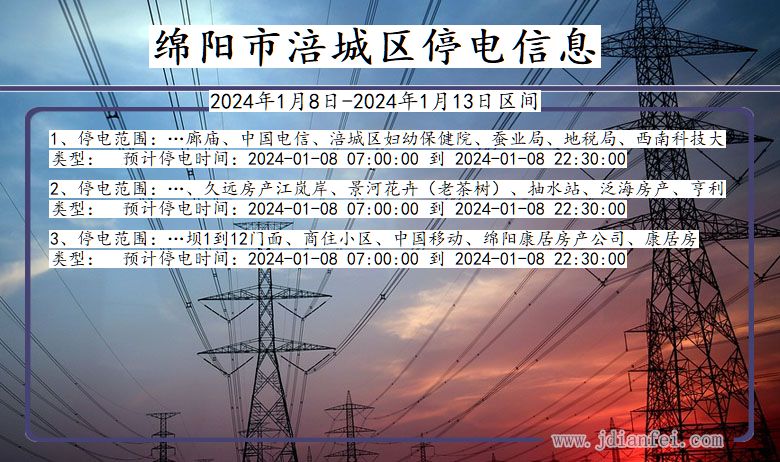 四川省绵阳涪城停电通知