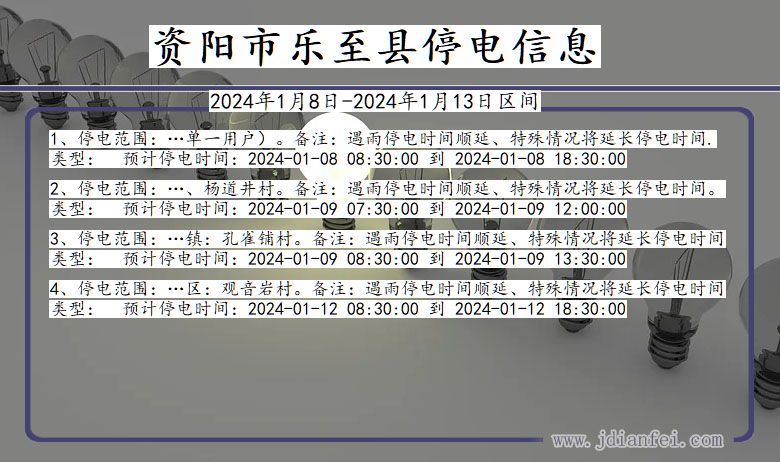 四川省资阳乐至停电通知