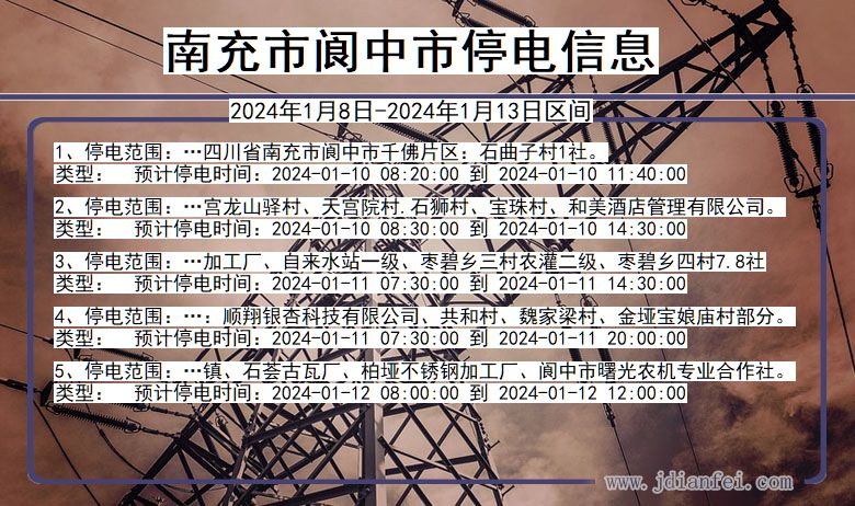 四川省南充阆中停电通知