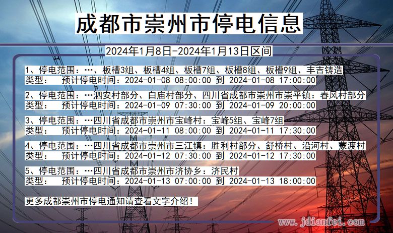 四川省成都崇州停电通知