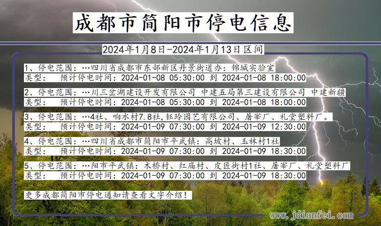 四川省成都简阳停电通知