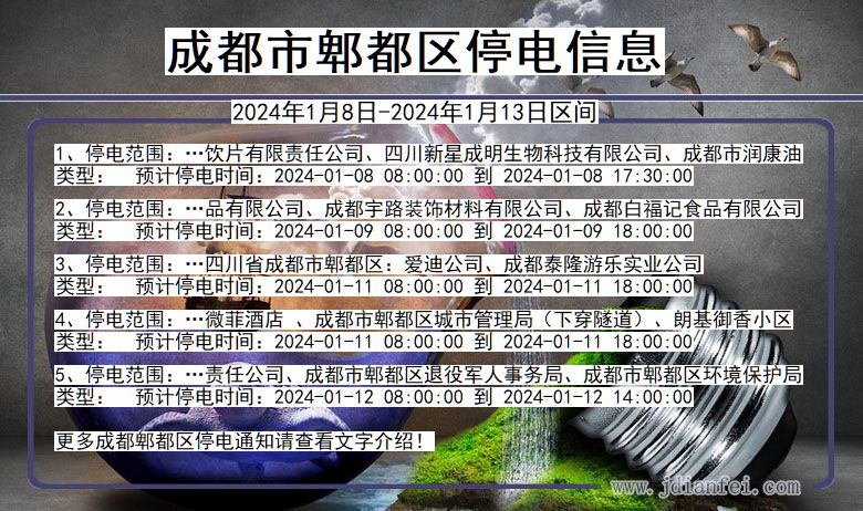 四川省成都郫都停电通知