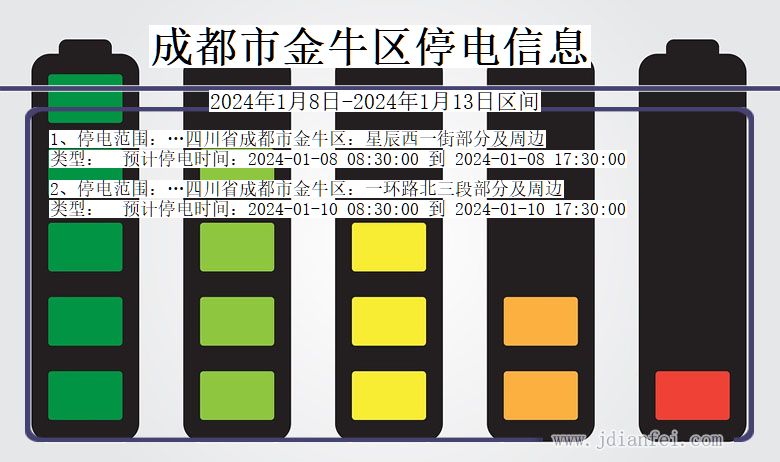 四川省成都金牛停电通知