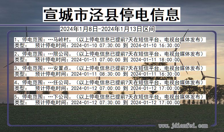 安徽省宣城泾县停电通知