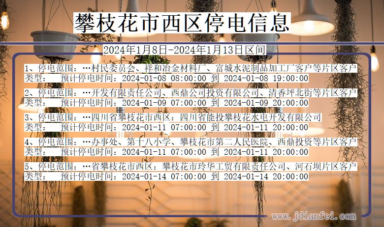 四川省攀枝花西区停电通知