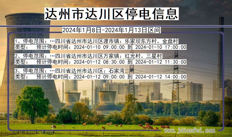 四川省达州达川停电通知