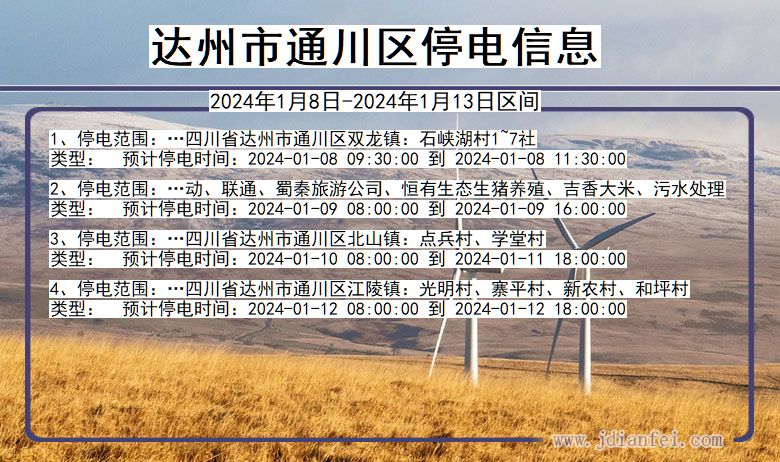 四川省达州通川停电通知