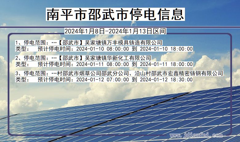 福建省南平邵武停电通知