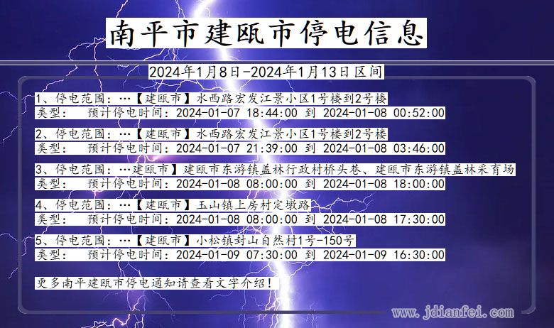 福建省南平建瓯停电通知