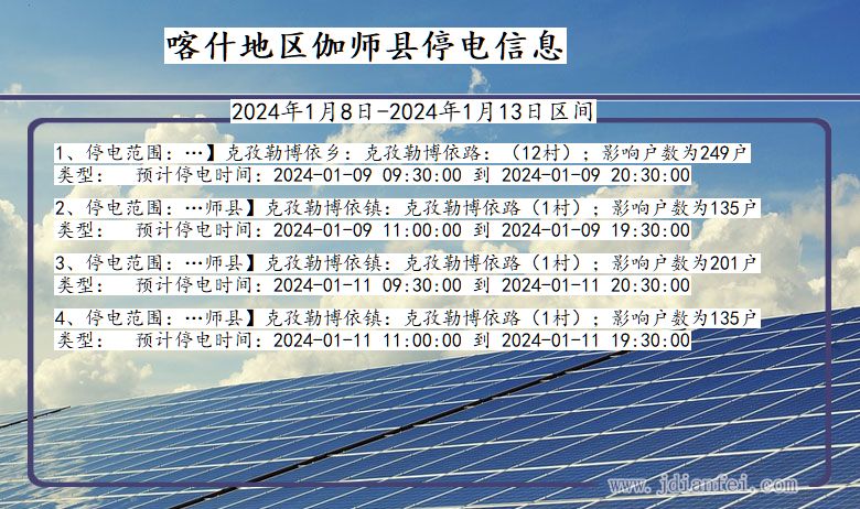 新疆维吾尔自治区喀什地区伽师停电通知