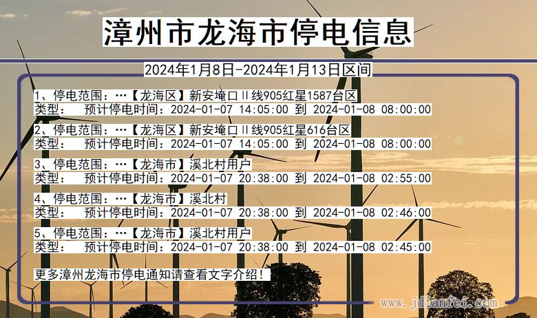 福建省漳州龙海停电通知