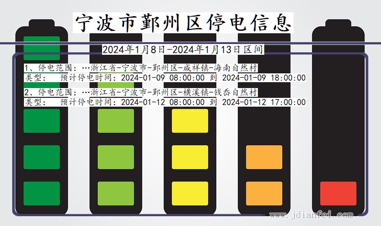 浙江省宁波鄞州停电通知