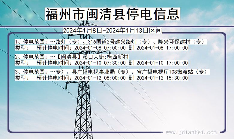 福建省福州闽清停电通知