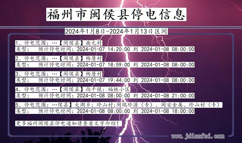 福建省福州闽侯停电通知