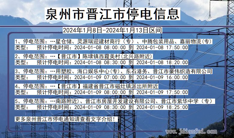 福建省泉州晋江停电通知