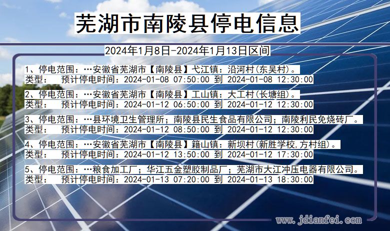 安徽省芜湖南陵停电通知