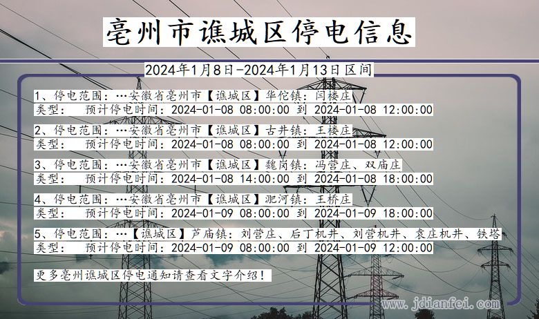 亳州谯城停电通知 安徽省亳州谯城停电通知