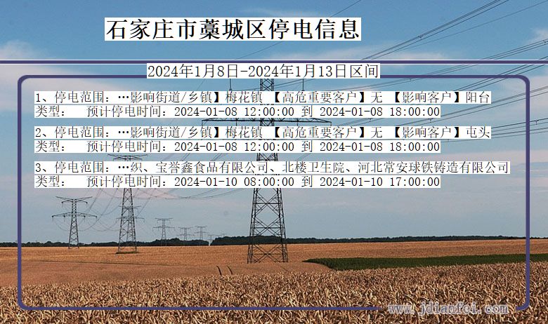 石家庄藁城停电通知 河北省石家庄藁城停电通知
