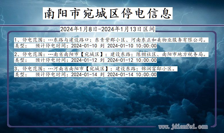 南阳宛城停电通知 河南省南阳宛城停电通知