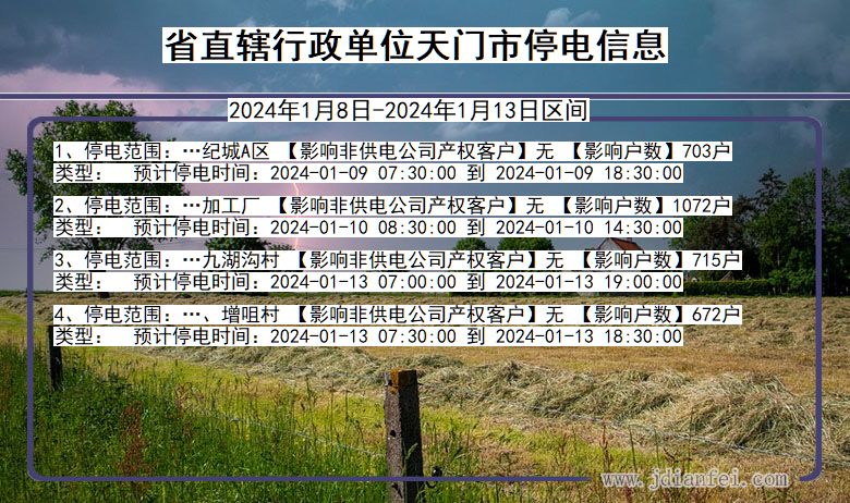 湖北省省直辖行政单位天门停电通知