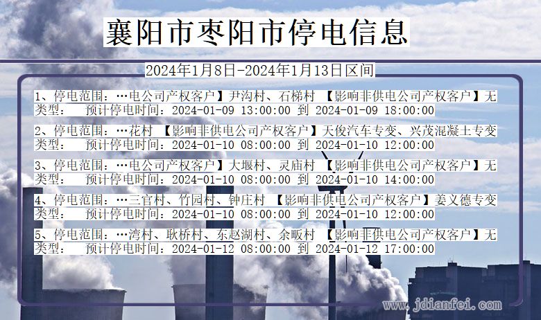 湖北省襄阳枣阳停电通知