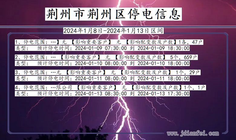 湖北省荆州荆州停电通知