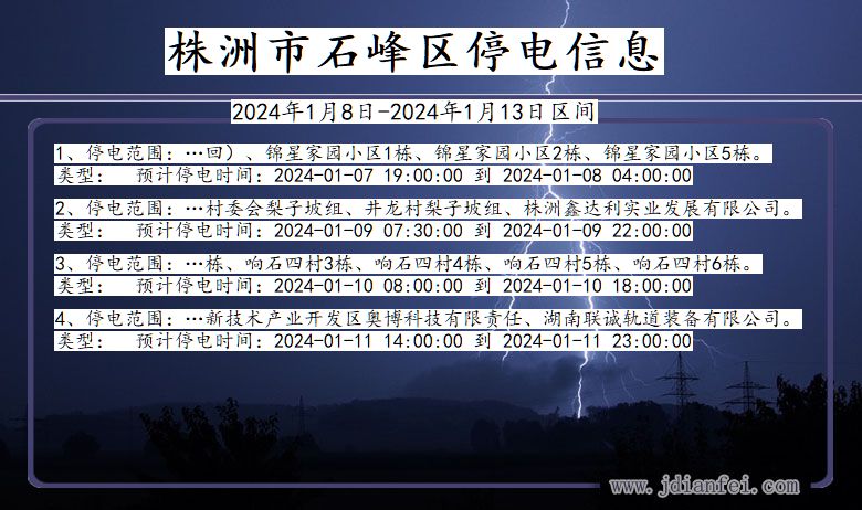 湖南省株洲石峰停电通知