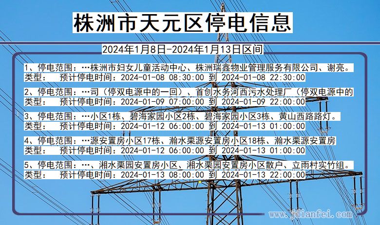 株洲天元停电通知 湖南省株洲天元停电通知