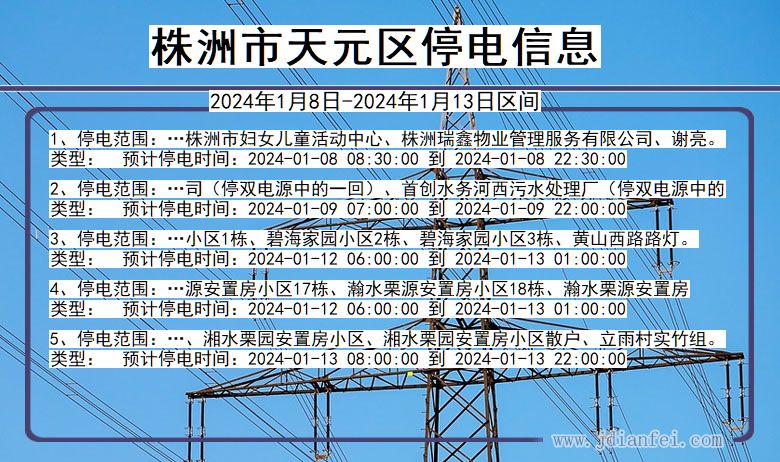 湖南省株洲天元停电通知