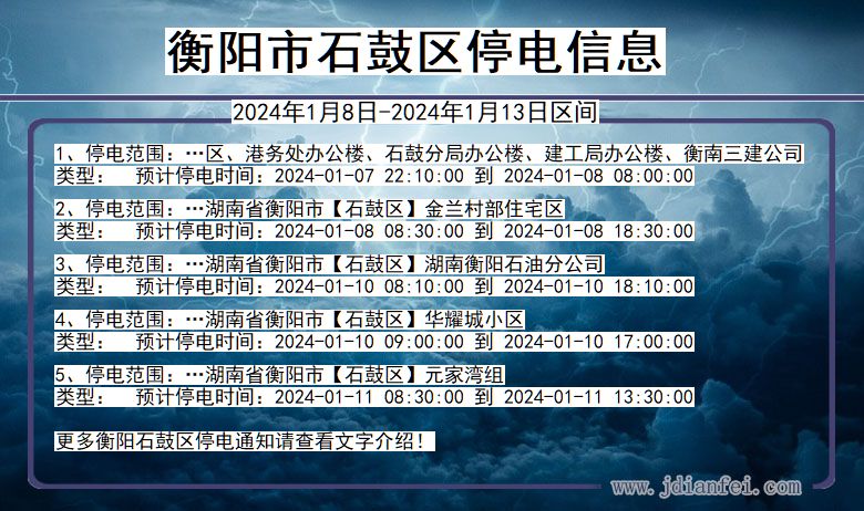 湖南省衡阳石鼓停电通知