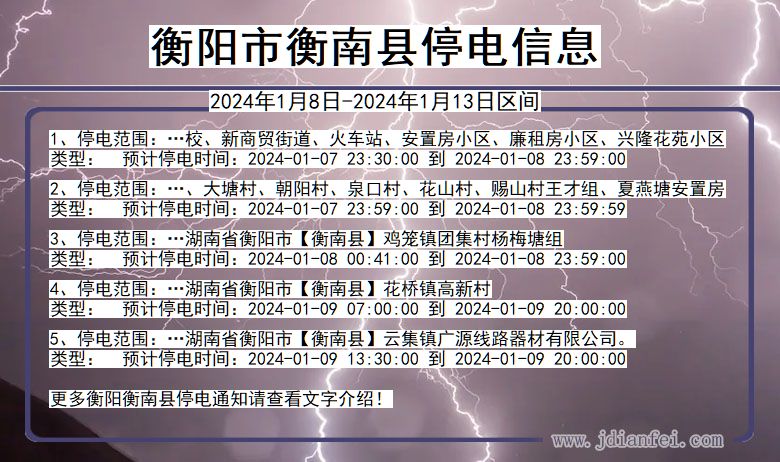 湖南省衡阳衡南停电通知