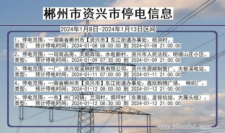 湖南省郴州资兴停电通知