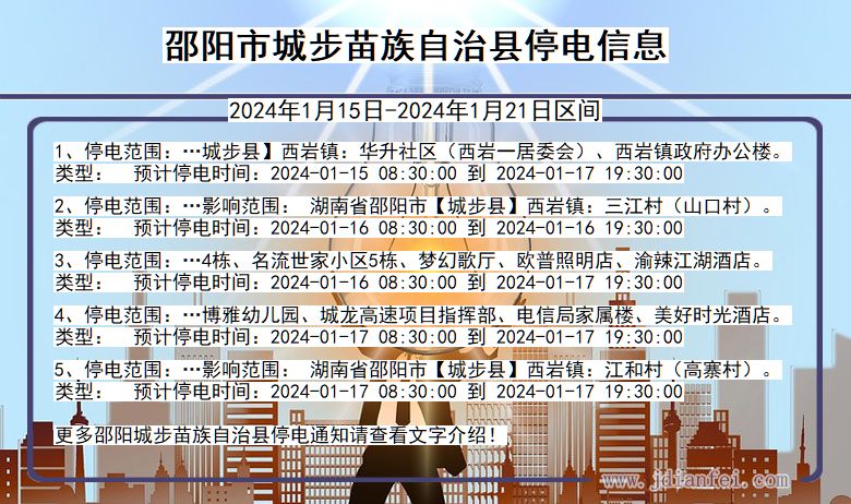 湖南省邵阳城步苗族自治停电通知