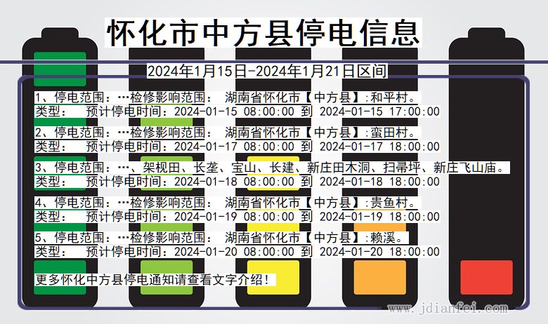 湖南省怀化中方停电通知