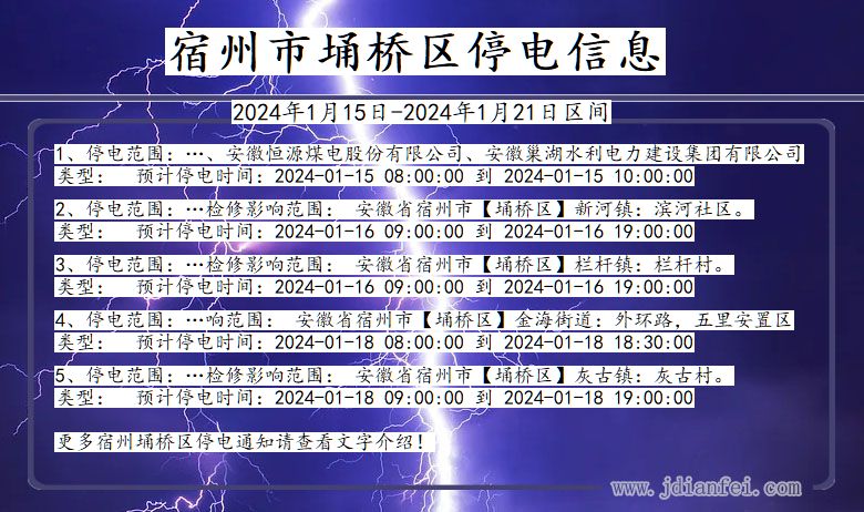 安徽省宿州埇桥停电通知