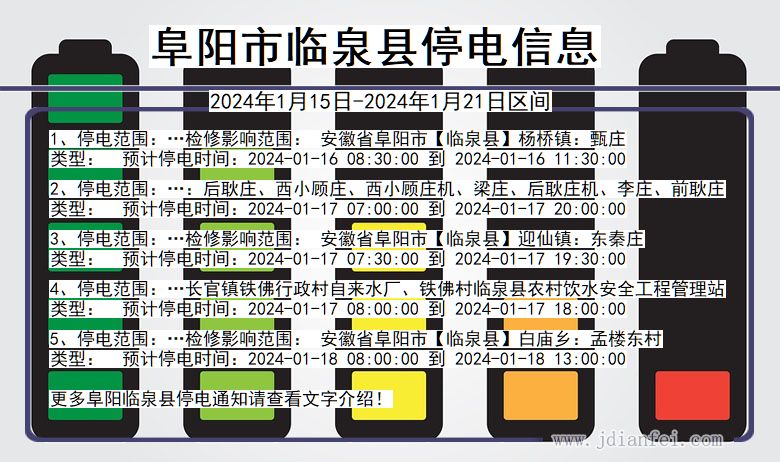 安徽省阜阳临泉停电通知