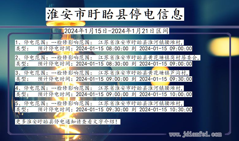 江苏省淮安盱眙停电通知