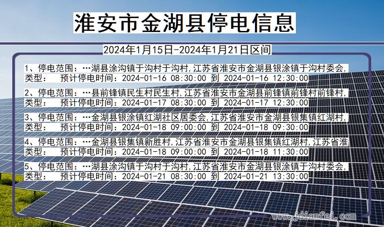 江苏省淮安金湖停电通知