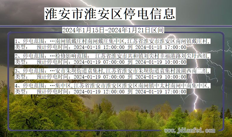 江苏省淮安淮安停电通知