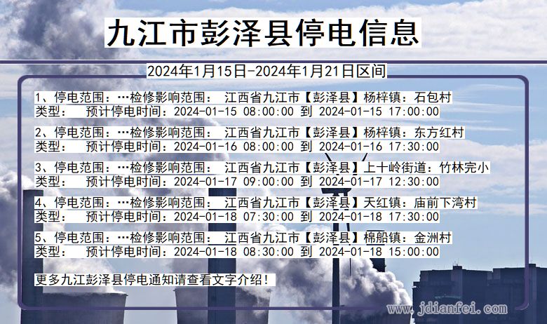 江西省九江彭泽停电通知